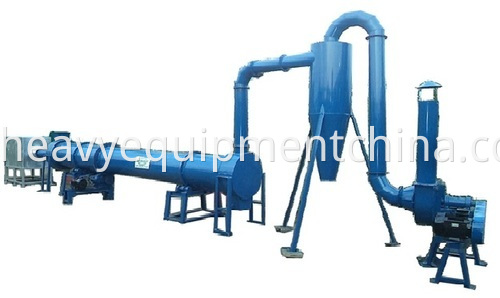  Sand Rotary Drum Dryer For Sale